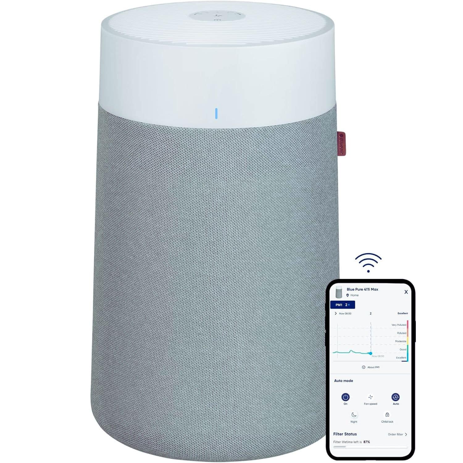 consumer electronics- BLUEAIR Air Purifiers-min 