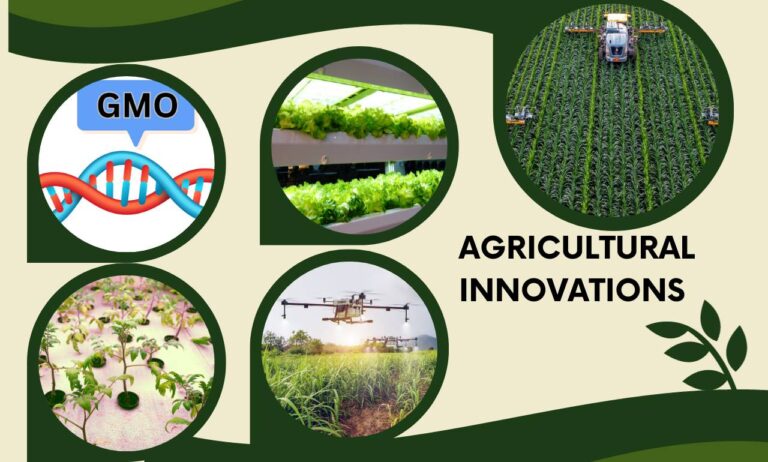 New Innovations in Agriculture | Tech Innovation Pro