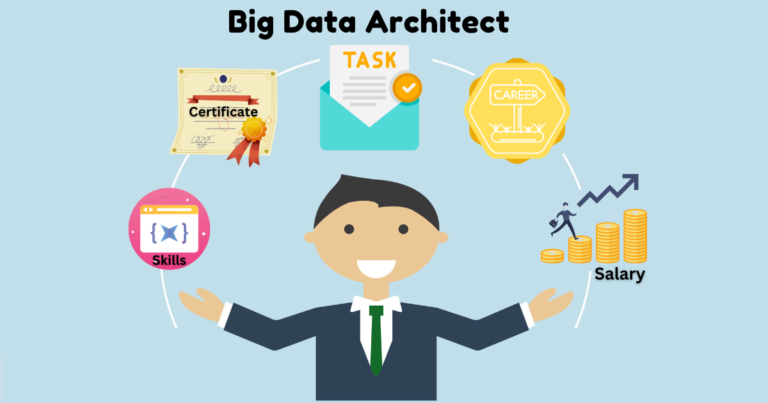 Big Data Architect: Everything You Need to Know