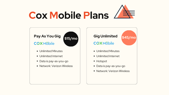 Cox Mobile Plans