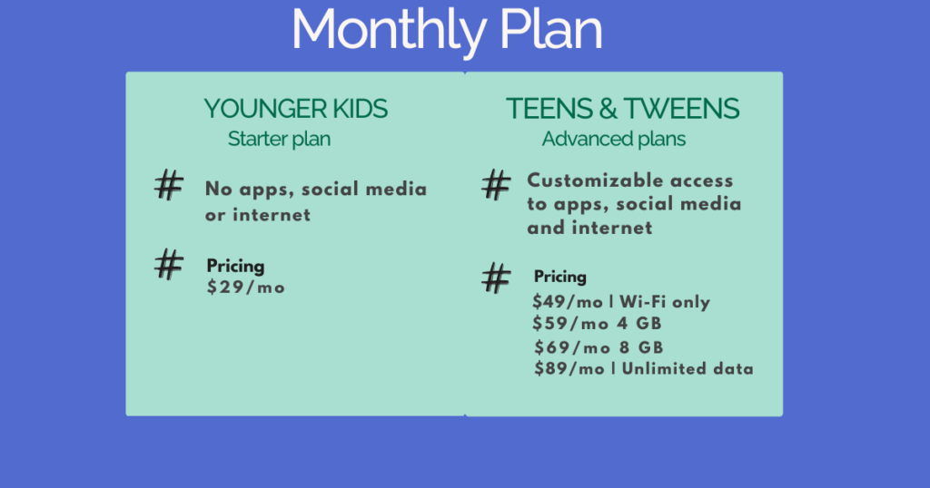 Monthly plan for Bark Mobile