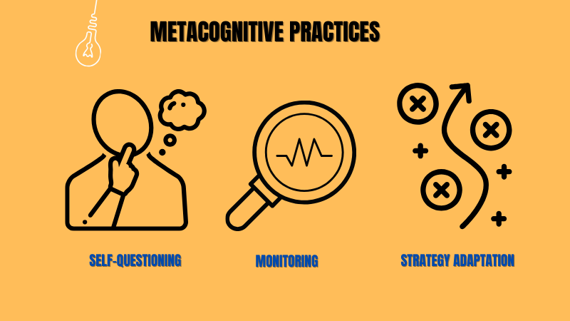 What Is Metacognition in Teaching